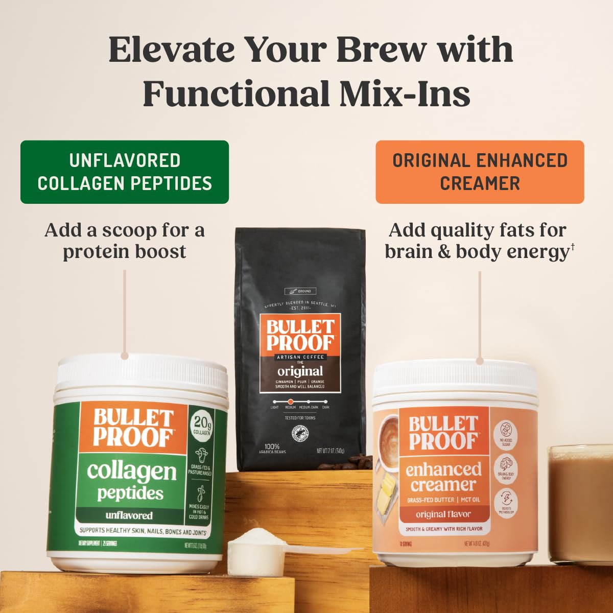 Bulletproof Original Medium Roast Ground Coffee, 12 oz