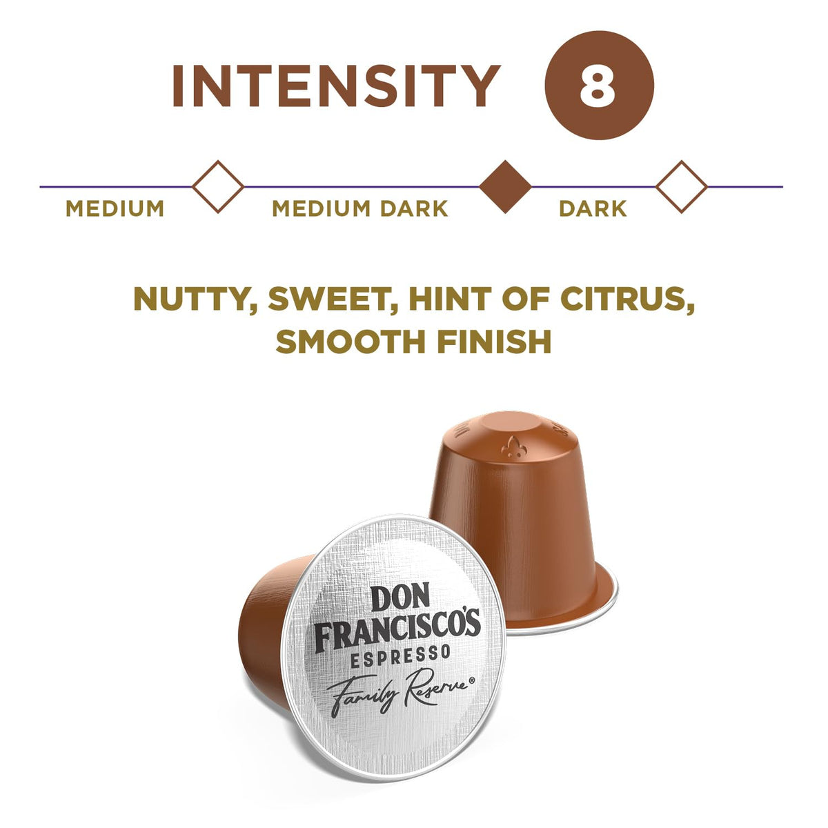 Don Francisco's Don Francisco's and Cafe La Llave Espresso Capsule Variety