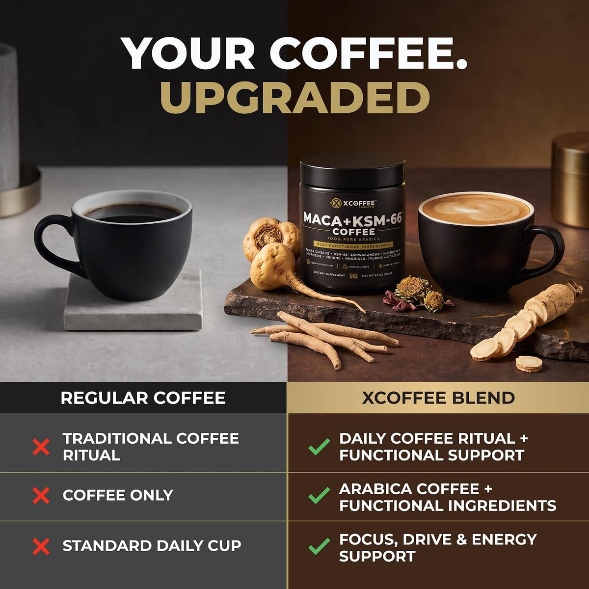 XCOFFEE Pure Arabica Maca Coffee with KSM-66®, Ashwagandha,Taurine.