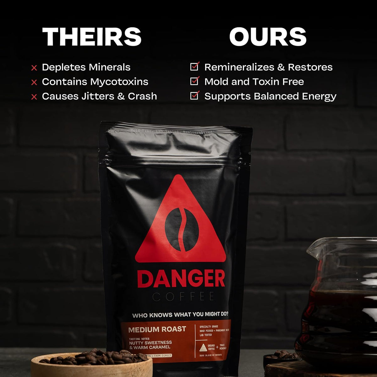 Danger Coffee Ground Mold Free Coffee by Dave Asprey | Medium Roast 10.9 oz
